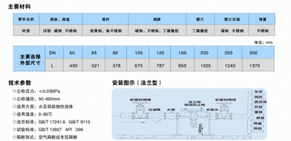 qq截圖20230311135539